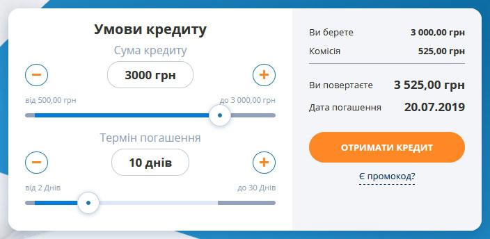 Money4you